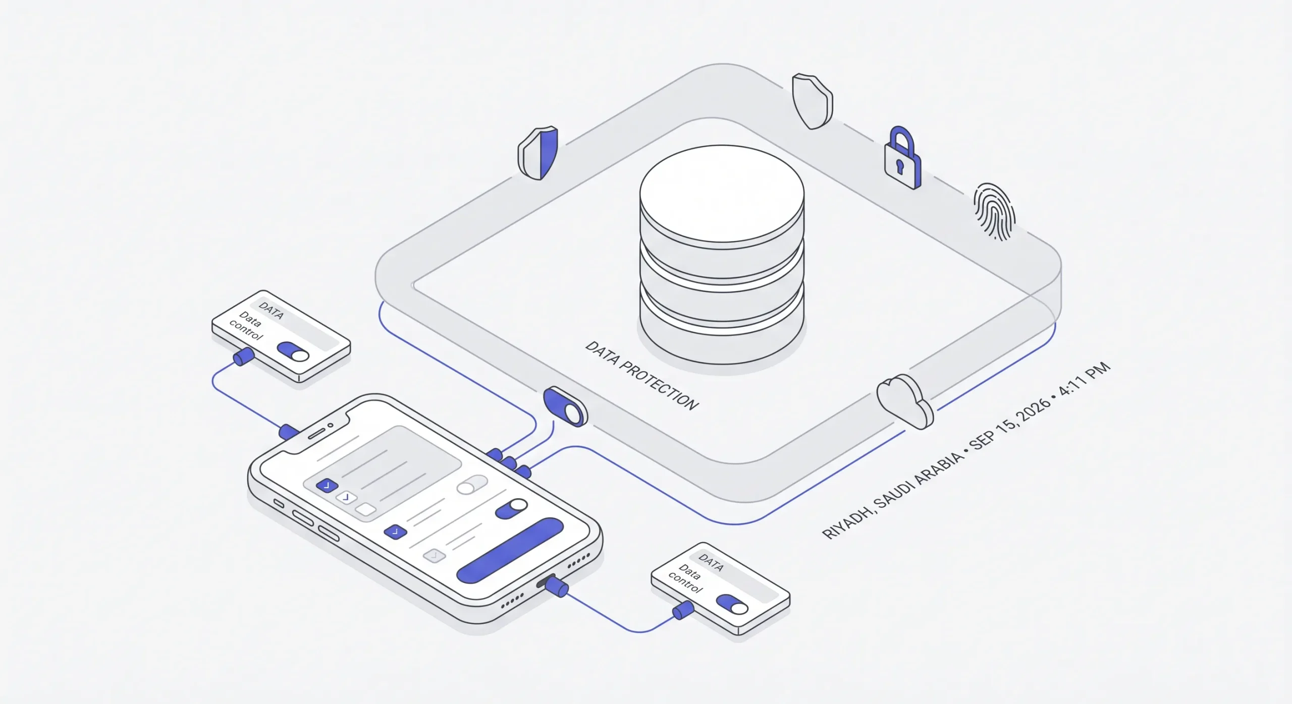 Data Protection & PDPL Considerations