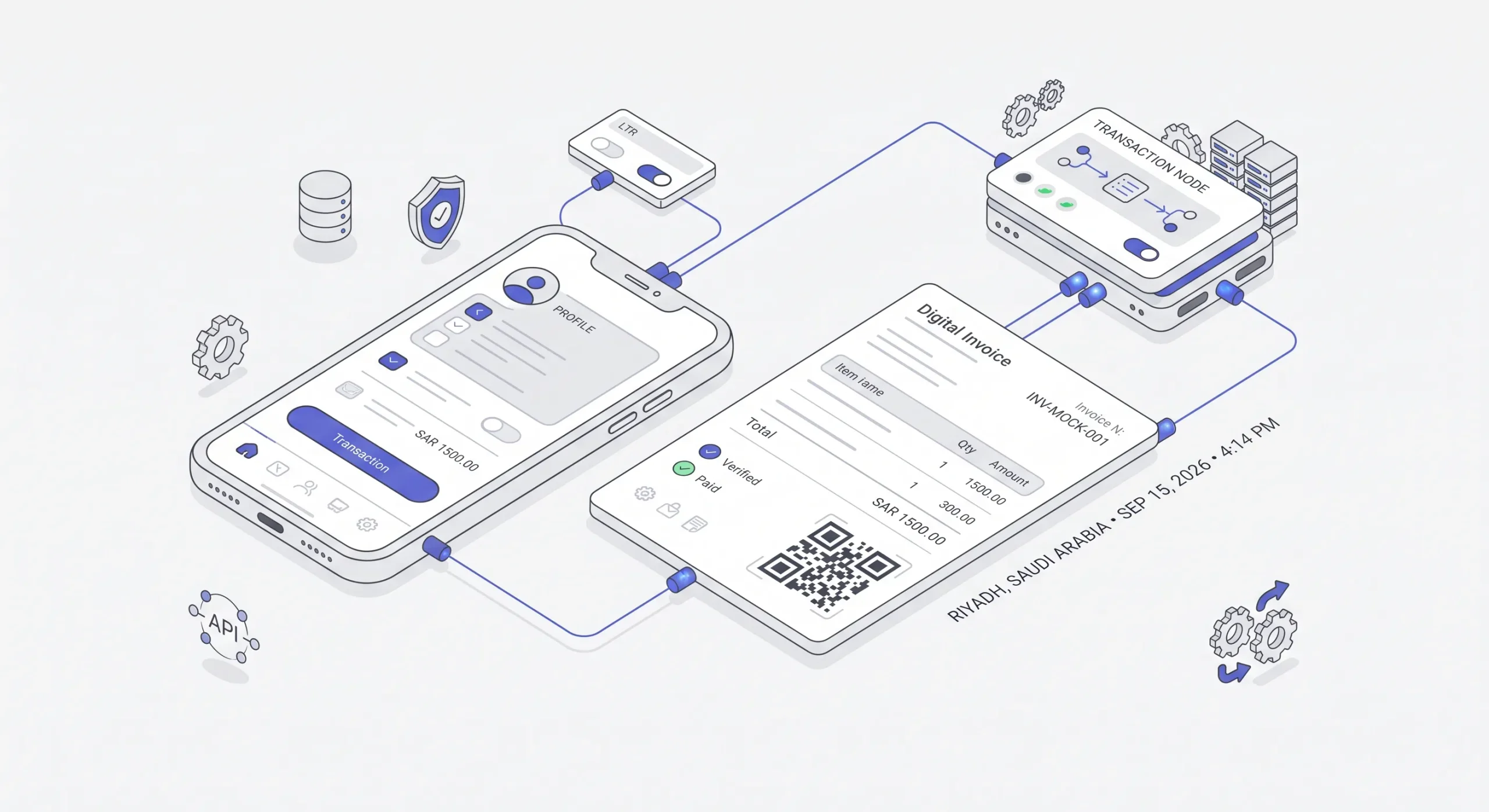 ZATCA Integration Where Relevant