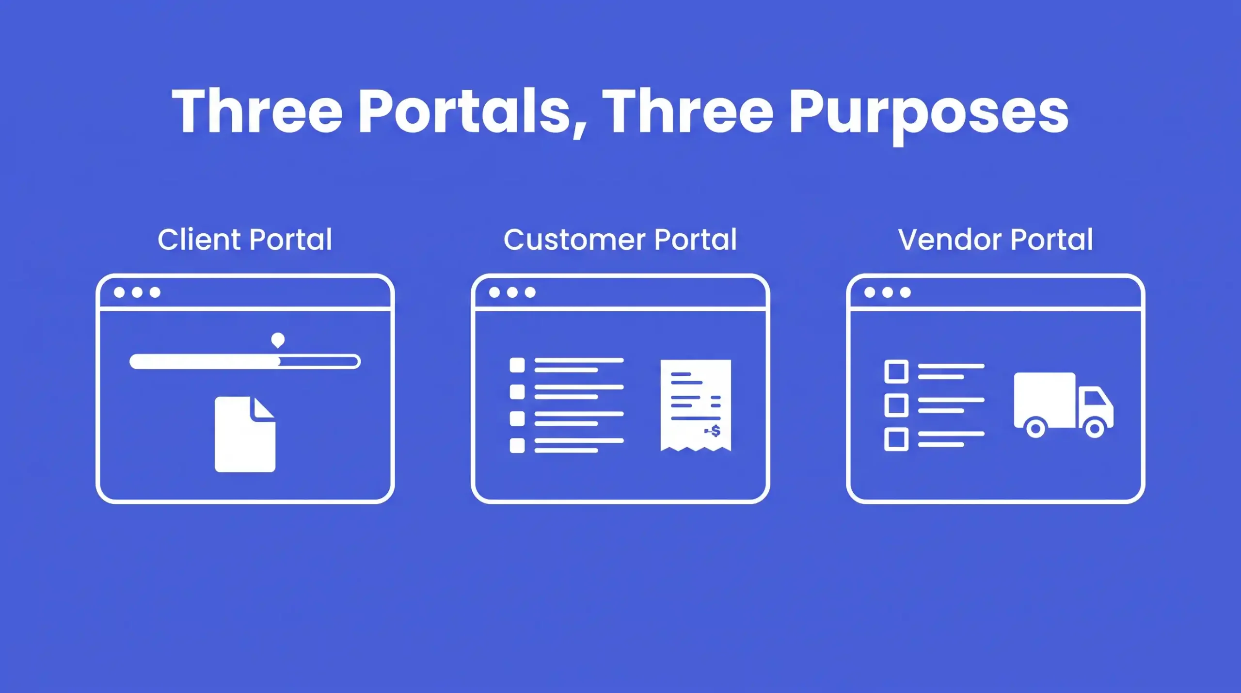 Comparison of client portal, customer portal and vendor portal dashboards