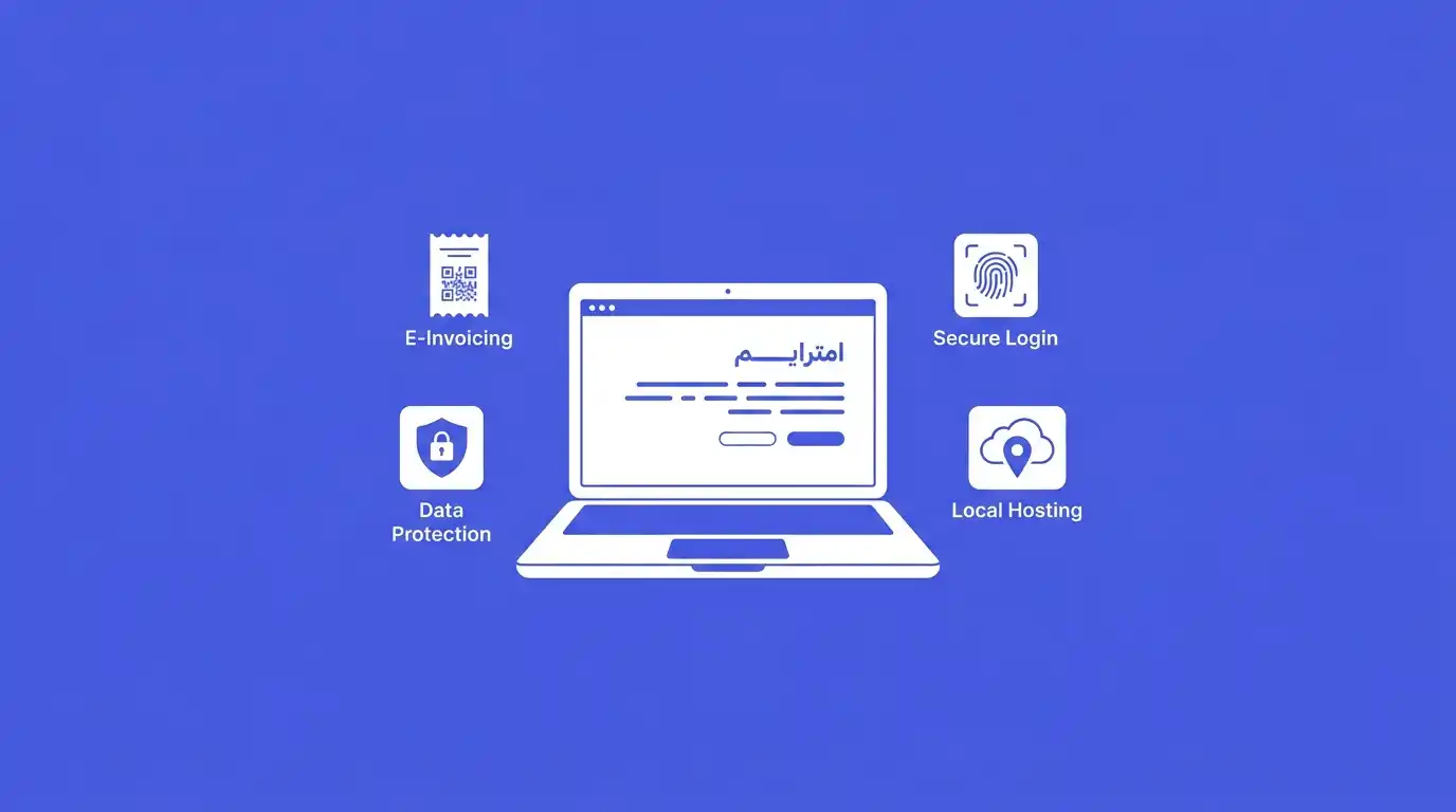 Saudi B2B portal requirements including ZATCA e-invoicing, Nafath login, PDPL and local hosting