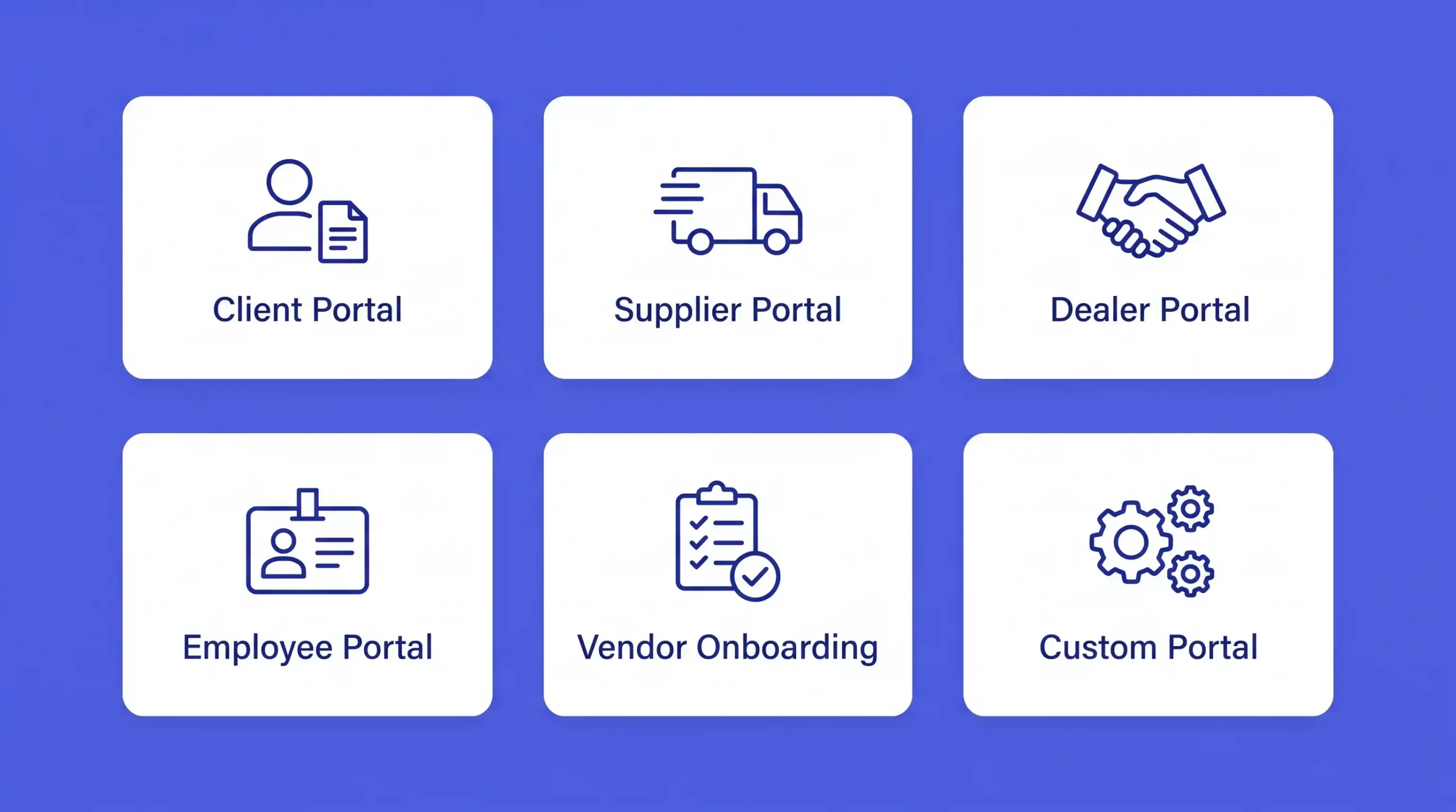 Types of B2B portals including client, supplier, dealer, employee and vendor onboarding portals